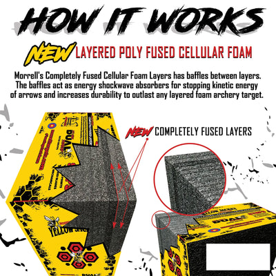 Morrell Yellow Jacket Threat 350 FPS Foam Archery Target for All Bows (Open Box) - VMInnovations