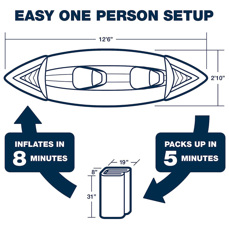 SEA EAGLE 370 Professional 3 Person Inflatable Kayak Canoe Boat w/ Paddles(Used)