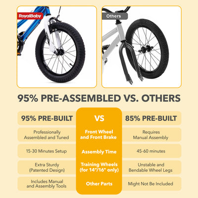 RoyalBaby Freestyle Kid's Bicycle with Training Wheels, 12 Inch, Blue (Open Box) - VMInnovations