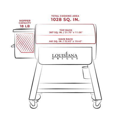Louisiana Grills 1000 Black Label Series Outdoor Pellet Grill with WiFi Control - VMInnovations