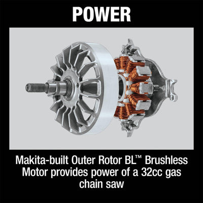 Makita LXT 36 Volt 16 Inch 4.0Ah Battery Powered Chainsaw Kit, Teal (Open Box) - VMInnovations