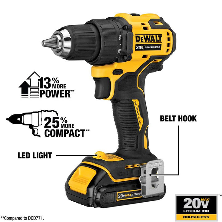 DeWalt 20 Volt MAX Brushless Cordless Drill & Impact Driver Combo Kit(Open Box)