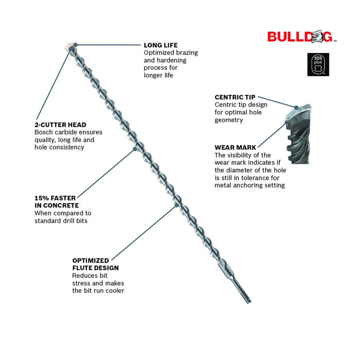 Bosch 0.75 Inches x 8 Inches SDS-Plus Bulldog Rotary Hammer Bit with Centric Tip