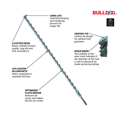 Bosch 0.75 In x 8 In SDS-Plus Bulldog Rotary Hammer Bit w/Centric Tip (Open Box) - VMInnovations