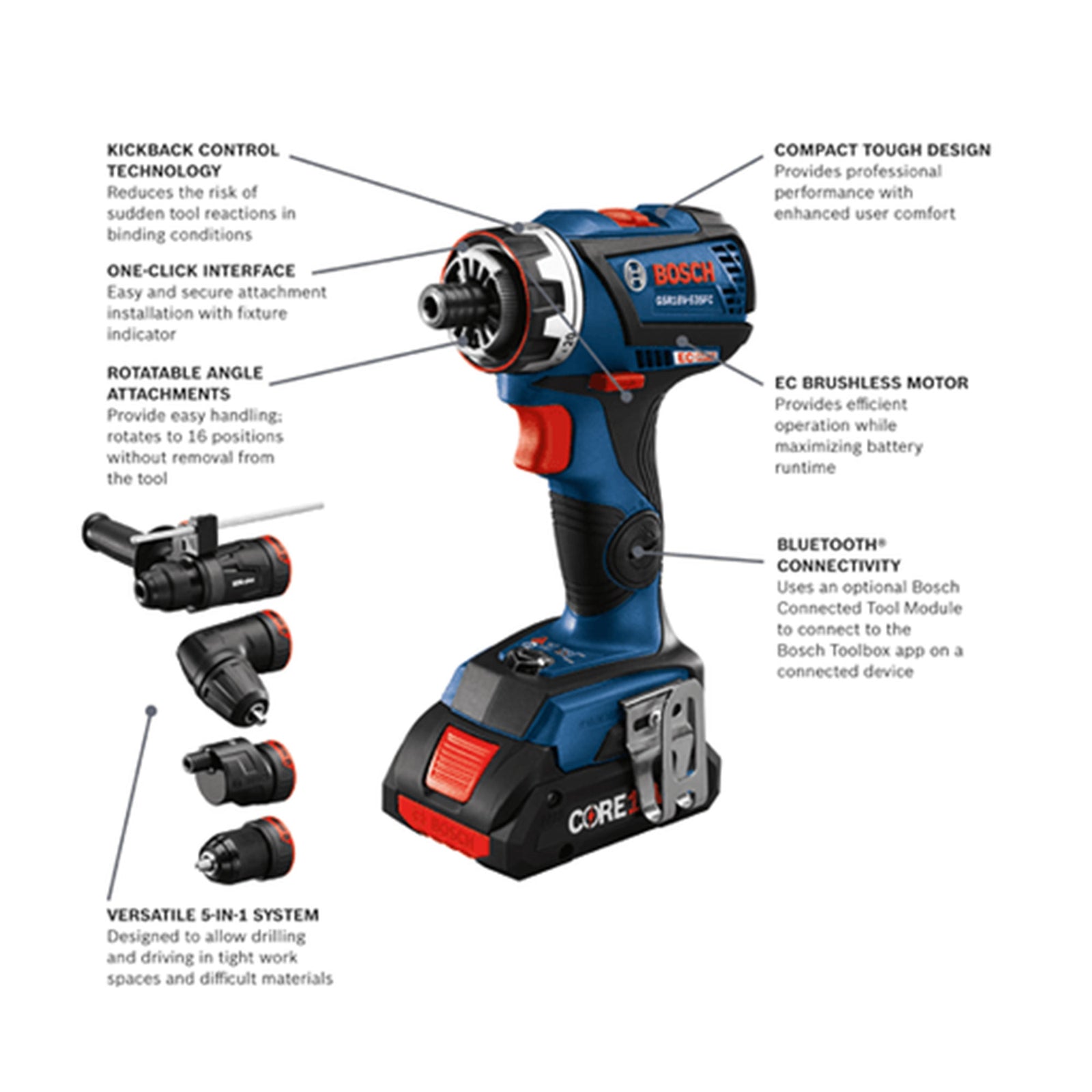 Bosch 1900 RPM Compact Design 5 In 1 Drill Driver with CORE18V 4.0Ah Battery - VMInnovations