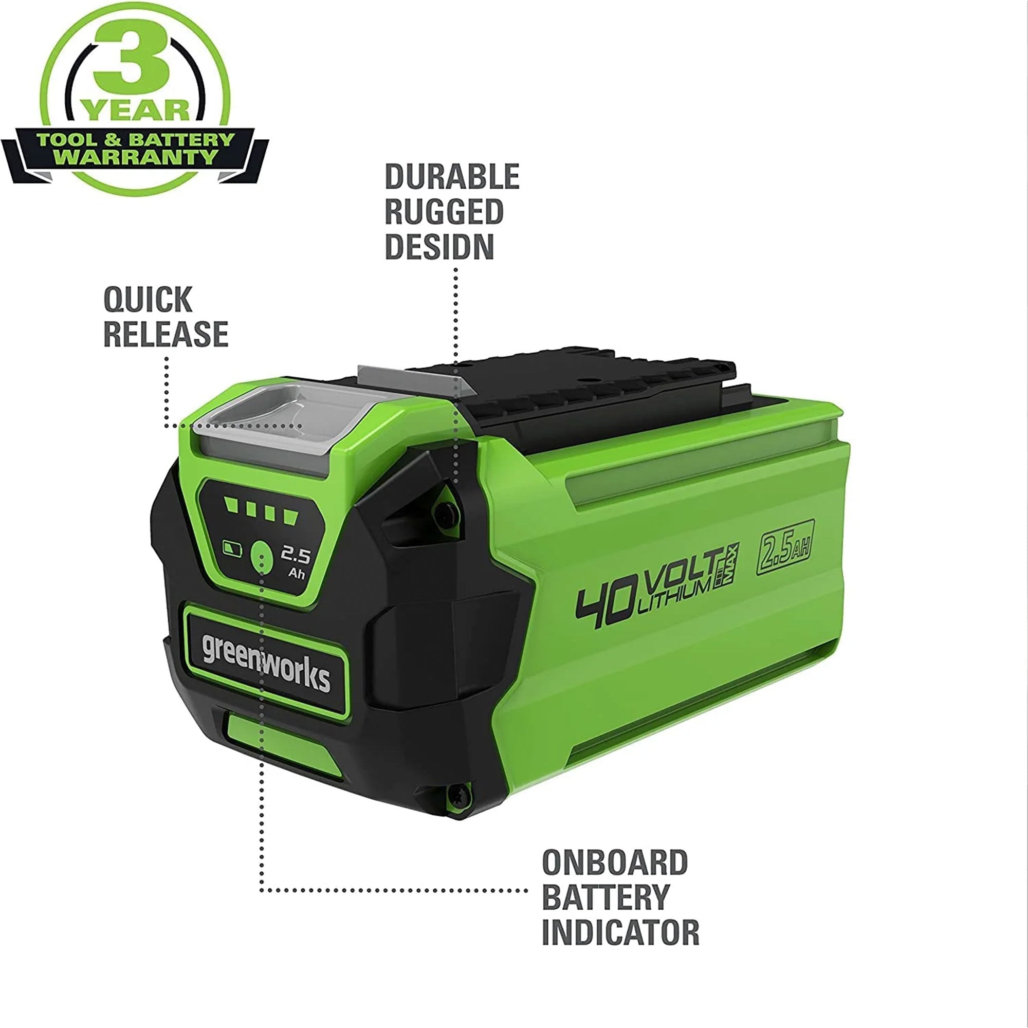 Greenworks G MAX 40 Volt 2.5Ah USB Lithium Ion Battery Powerbank, Green - VMInnovations
