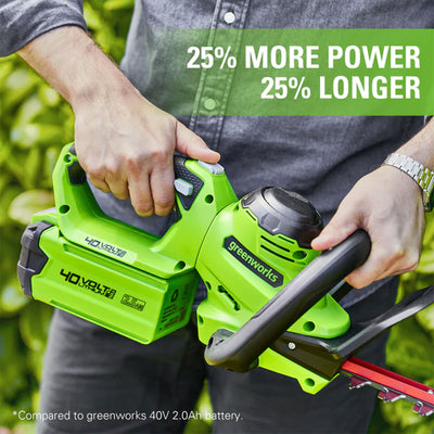 Greenworks G MAX 40 Volt 2.5Ah USB Lithium Ion Battery Powerbank, Green - VMInnovations
