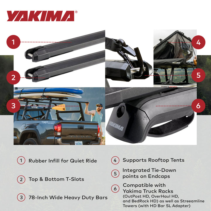 Yakima 78' Aluminum HD Crossbar, Works w/StreamLine Towers, Black(2pk)(Open Box)
