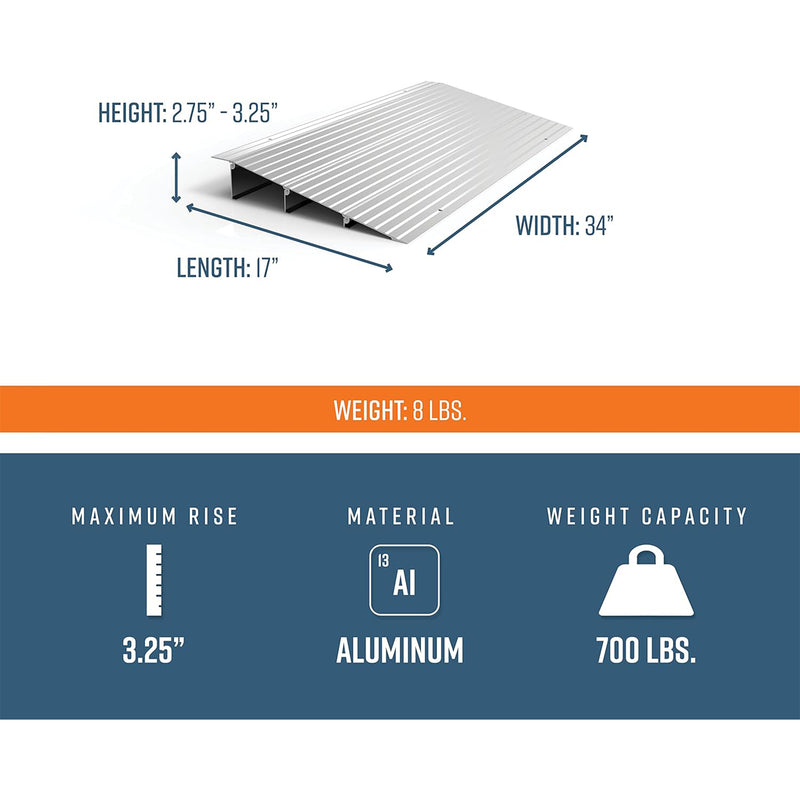 EZ-ACCESS TRANSITIONS 3” Portable Self Supporting Aluminum Entry Ramp (Open Box)