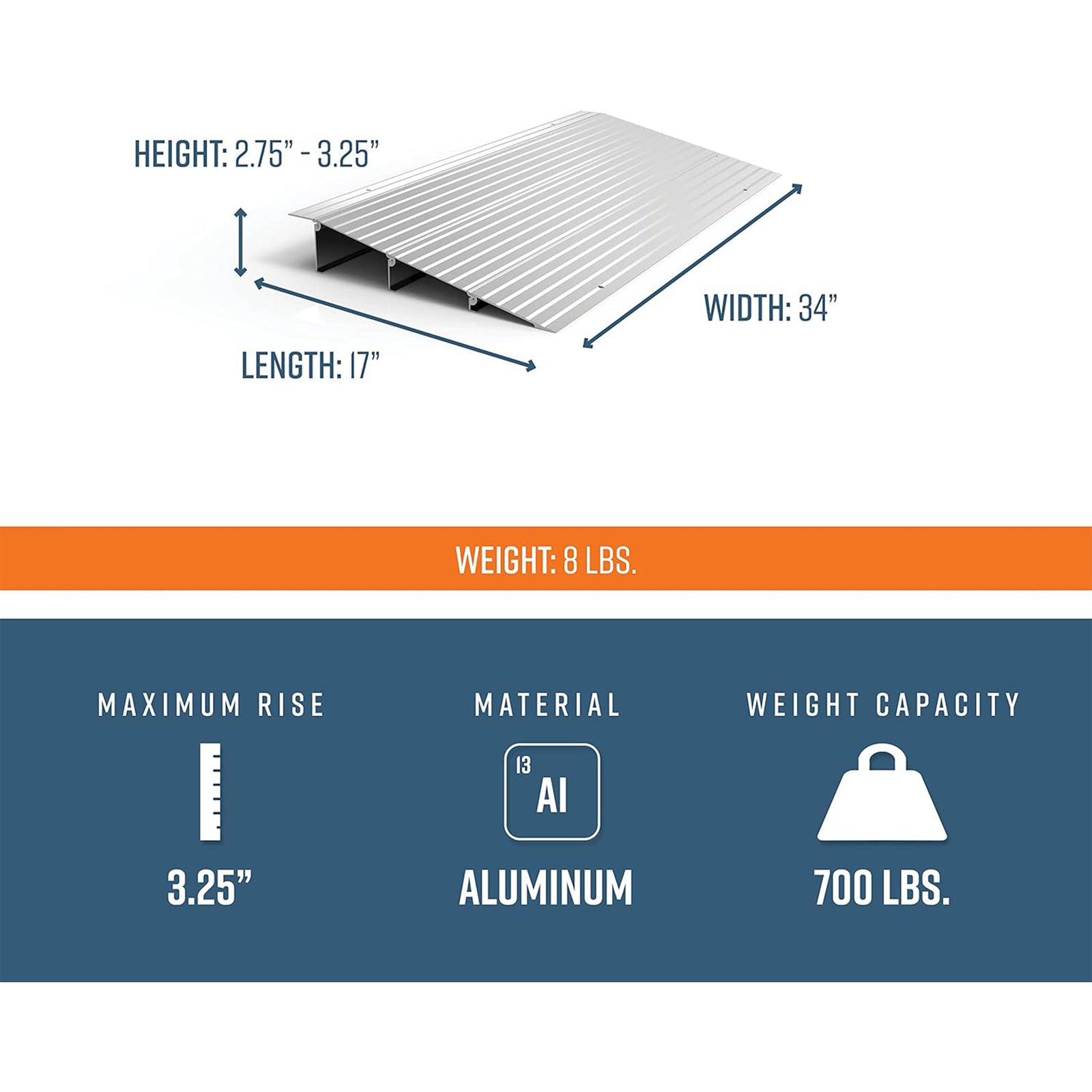 EZ-ACCESS TRANSITIONS 3” Portable Self Supporting Aluminum Entry Ramp (Open Box) - VMInnovations