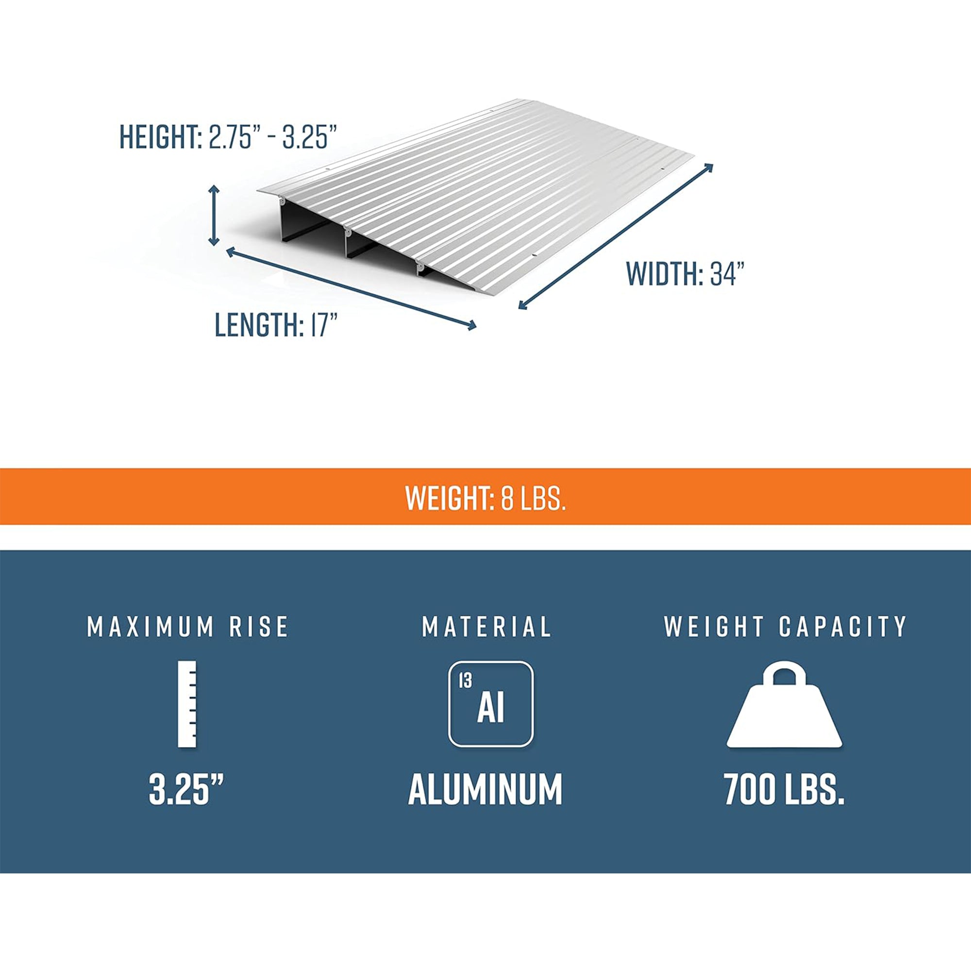 EZ-ACCESS TRANSITIONS 3” Portable Self Supporting Aluminum Entry Ramp (Open Box) - VMInnovations