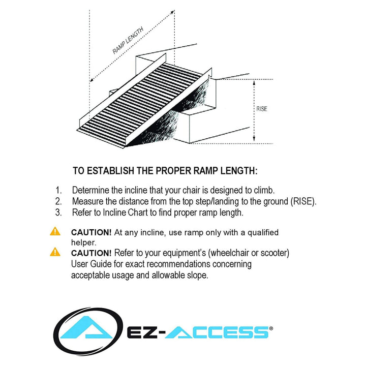 EZ-ACCESS SUITCASE 7ft TRIFOLD Portable Ramp w/Surface Resists Slips (Open Box)