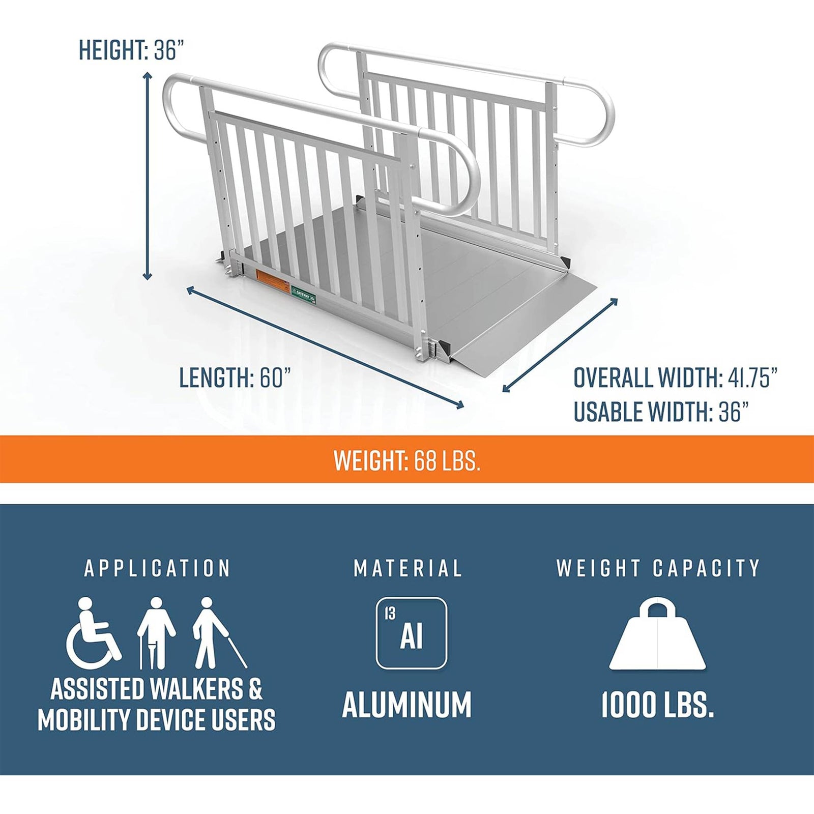 EZ-ACCESS GATEWAY 3G 5' Aluminum Wheelchair Ramp with Vertical Rail (Open Box) - VMInnovations