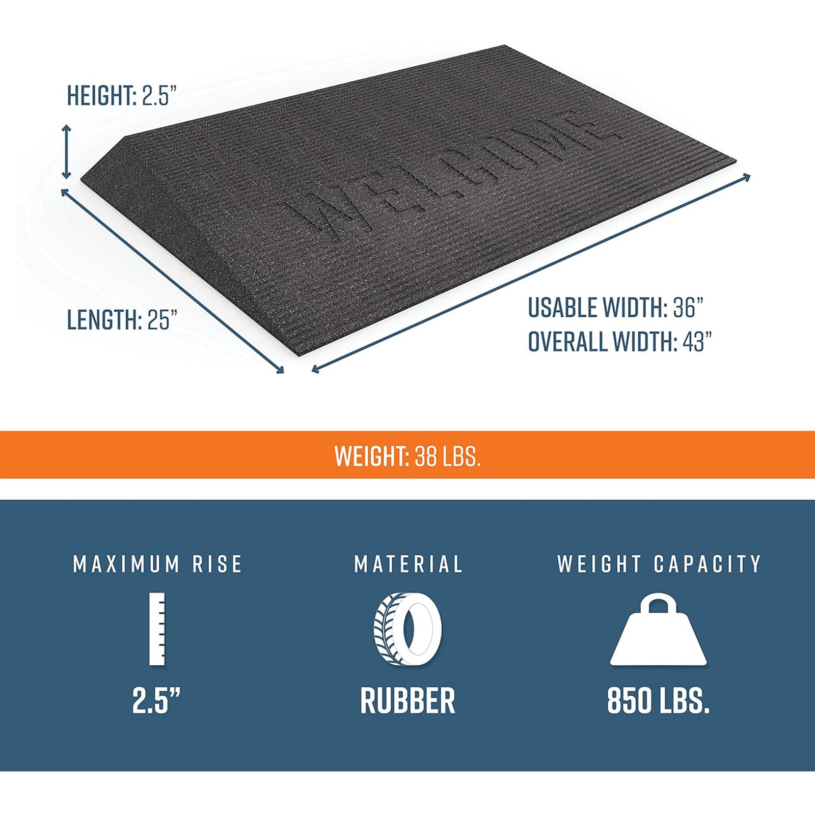 EZ-ACCESS TRANSITIONS 2.5" Rectangular Rubber Angled Welcome Entry Mat, Black - VMInnovations