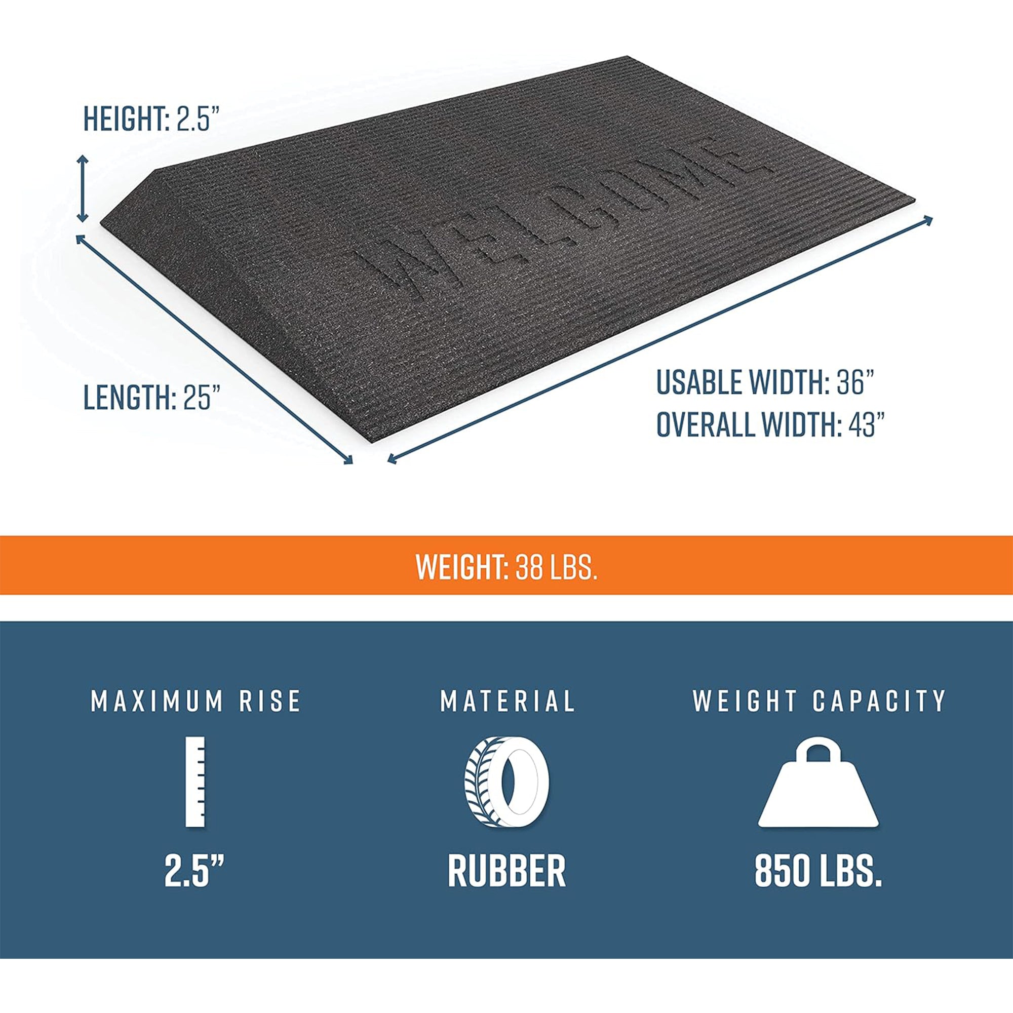 EZ-ACCESS TRANSITIONS 2.5" Rubber Angled Welcome Entry Mat, Black (Open Box) - VMInnovations