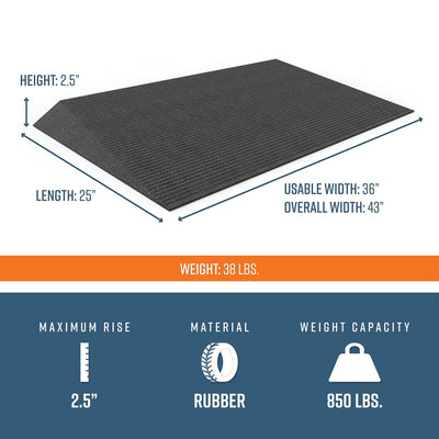 EZ-ACCESS TRANSITIONS 2.5" Non Slip Rectangular Rubber Angled Entry Mat, Black - VMInnovations