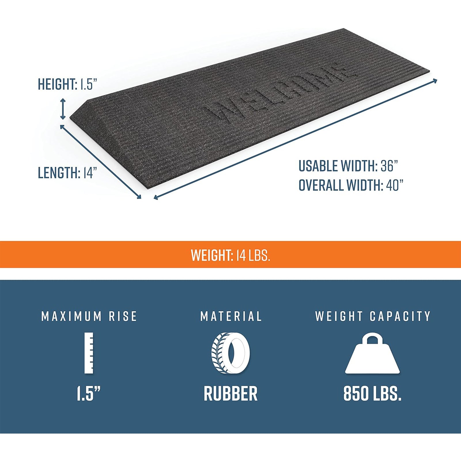 EZ-ACCESS TRANSITIONS 1.5" Rectangular Rubber Angled Welcome Entry Mat, Black - VMInnovations