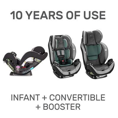 Evenflo EveryStage DLX All-in-1 Forward/Rear Facing Convertible Car Seat, Green