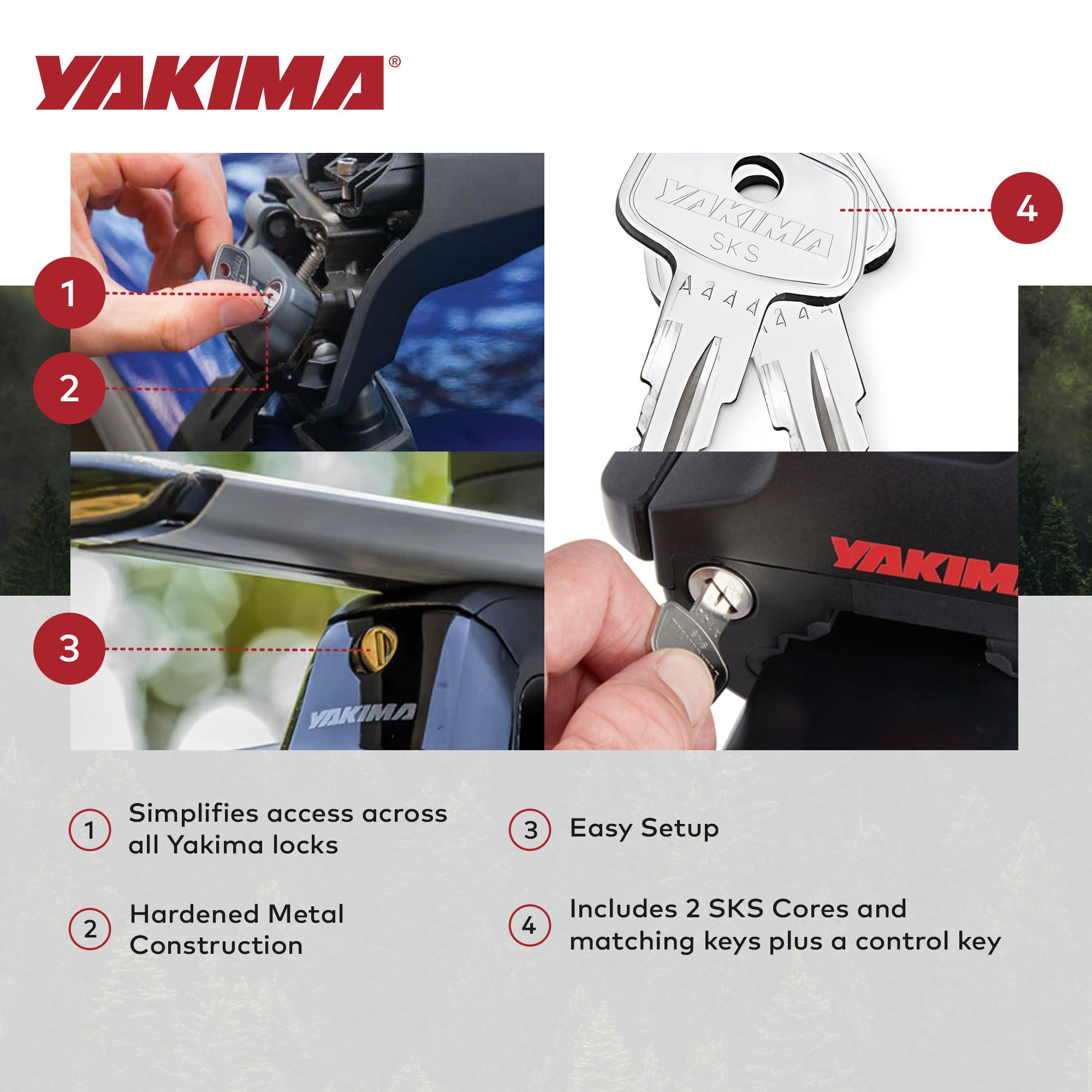 Yakima Car Rack System Component SKS Lock Cylinder Core Kit with Key (Used)