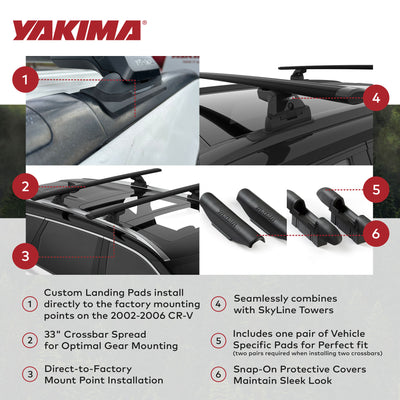 YAKIMA Landing Pad 8, Fixed Point Roof Mounts for 2002-2006 Honda CR-V, Set of 2 - VMInnovations