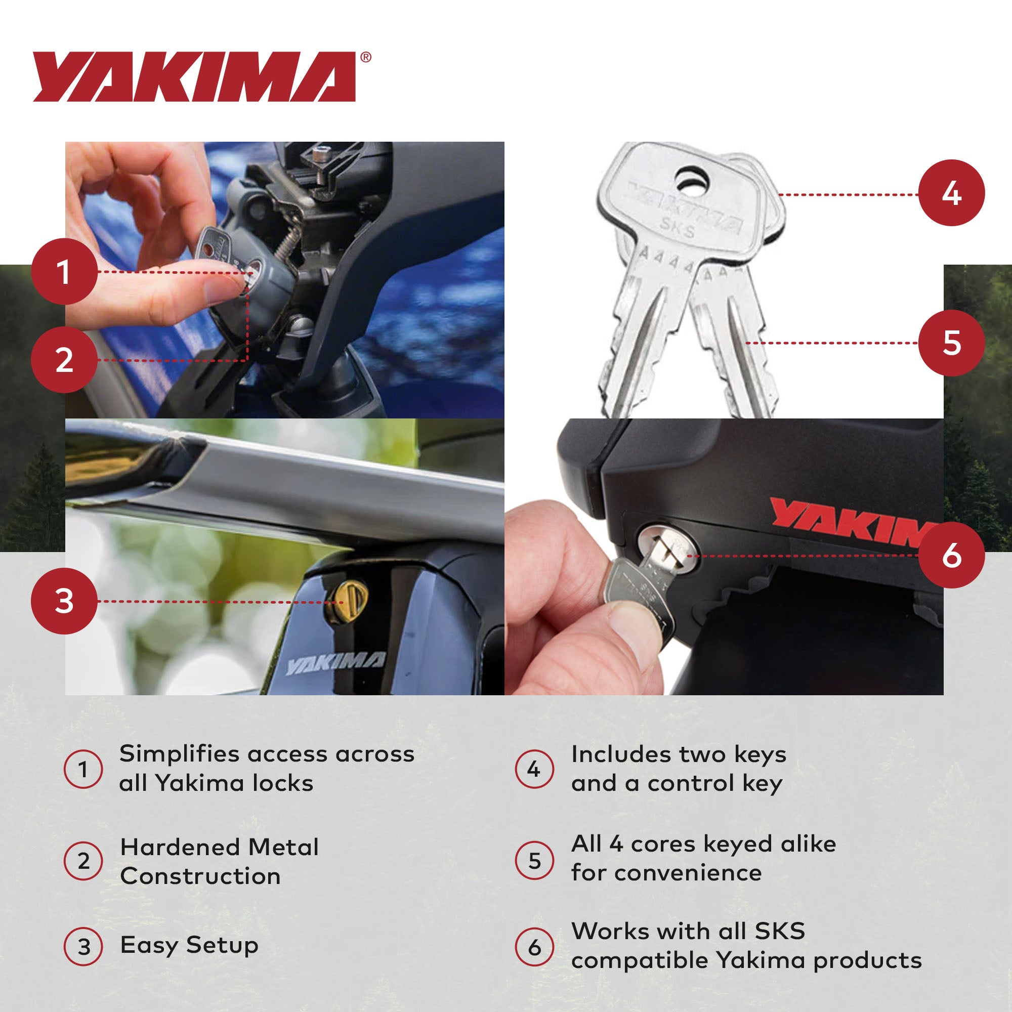 Yakima JayLow Rooftop Mounted Kayak Rack and 4 Pack Car Rack SKS Lock Cylinders - VMInnovations
