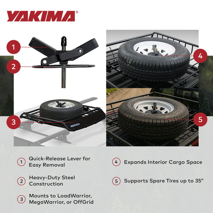 Yakima Release Spare Carrier for LoadWarrior, MegaWarrior, or OffGrid (Open Box)