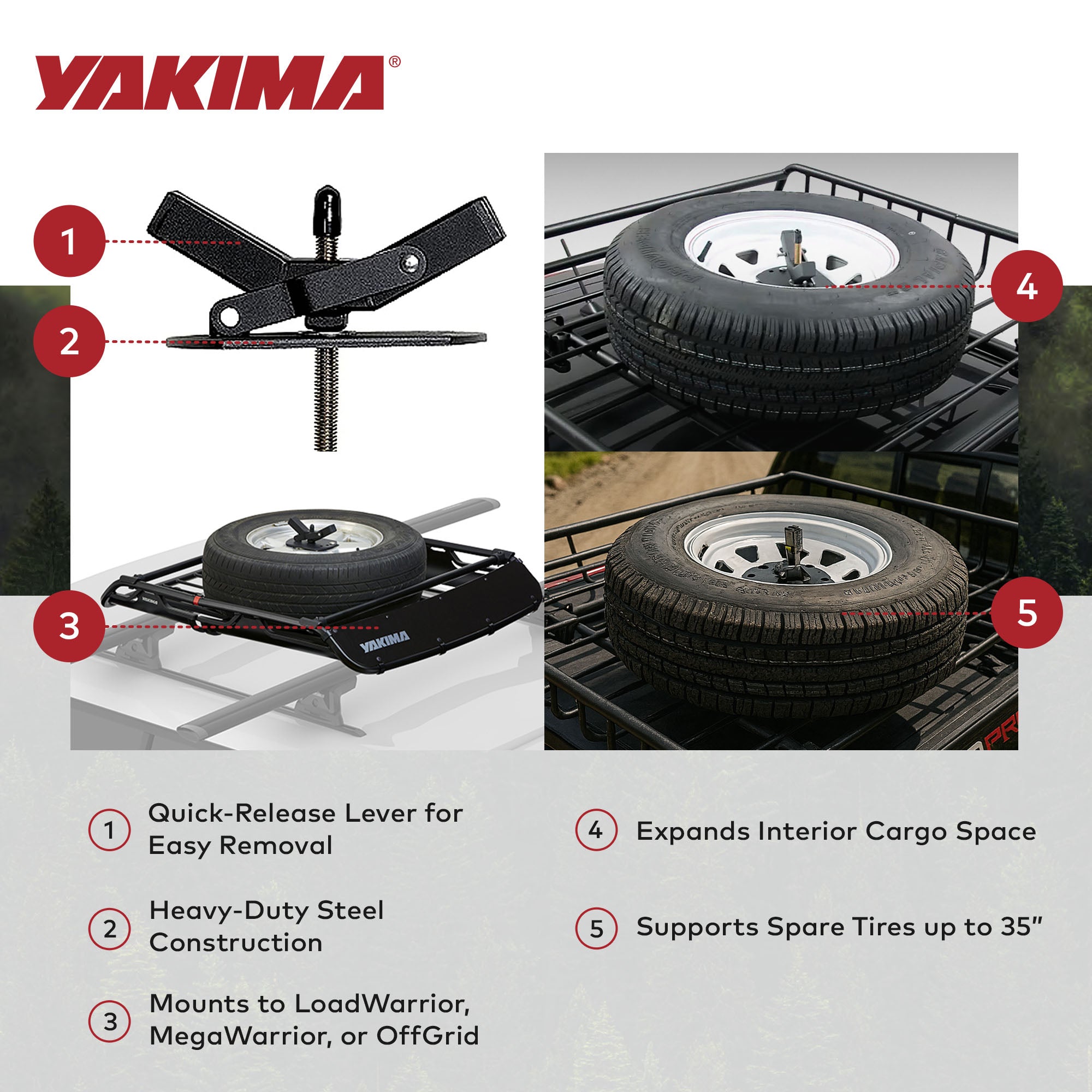 Yakima Release Spare Carrier for LoadWarrior, MegaWarrior, or OffGrid (Open Box) - VMInnovations