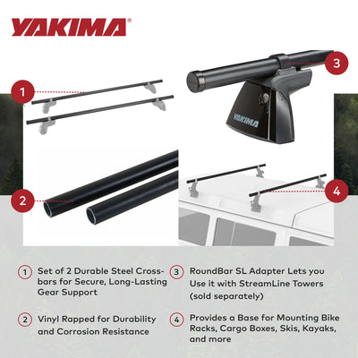 Yakima RoundBar Medium 58” Steel Roof Rack System Crossbars, Set of 2 (Open Box) - VMInnovations