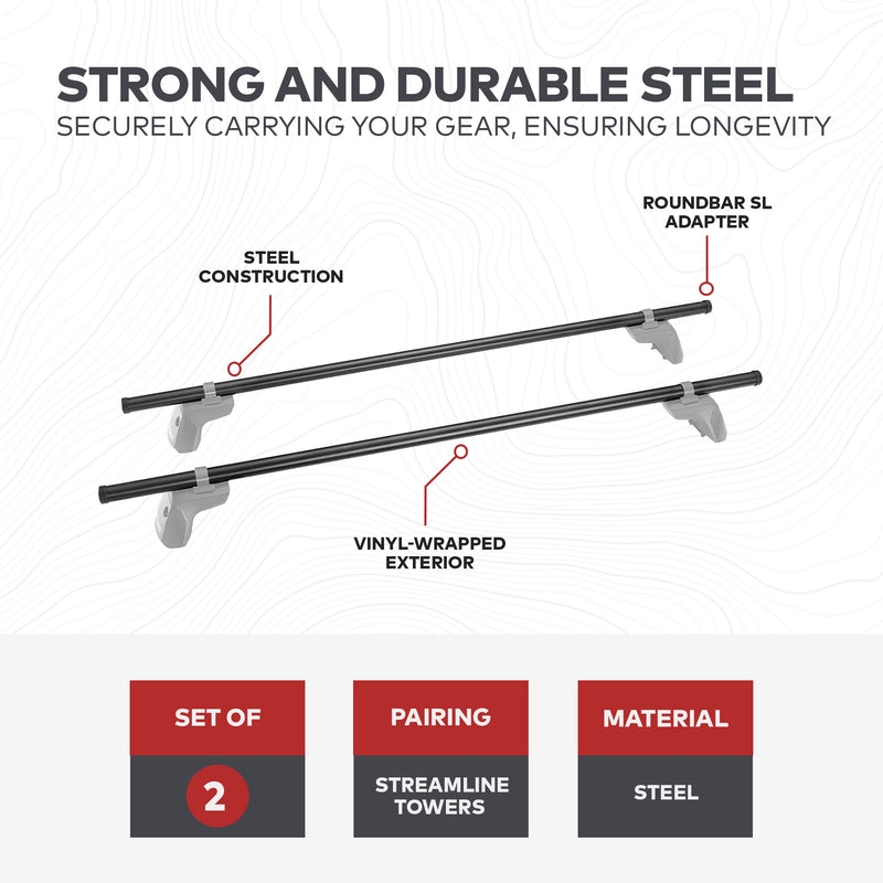 Yakima RoundBar Medium 58” Steel Round Roof Rack System Crossbars, 2pk (Used)