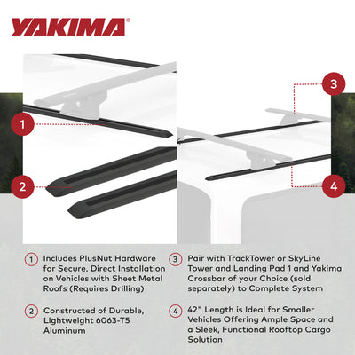 Yakima 42 in. Roof Rack System w/PlusNuts, Compatible w/StreamLine Towers (Used)