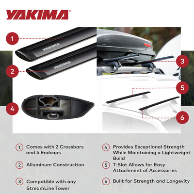 Yakima SkyBox NX XL 18 Cubic Foot Cargo Box and JetStreamRoof Rack Crossbars