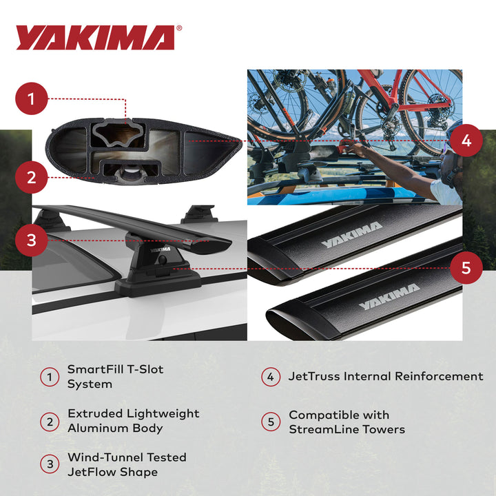 Yakima 70 Inch Pair Rack Crossbars, Compatible w/StreamLine Towers (Open Box)