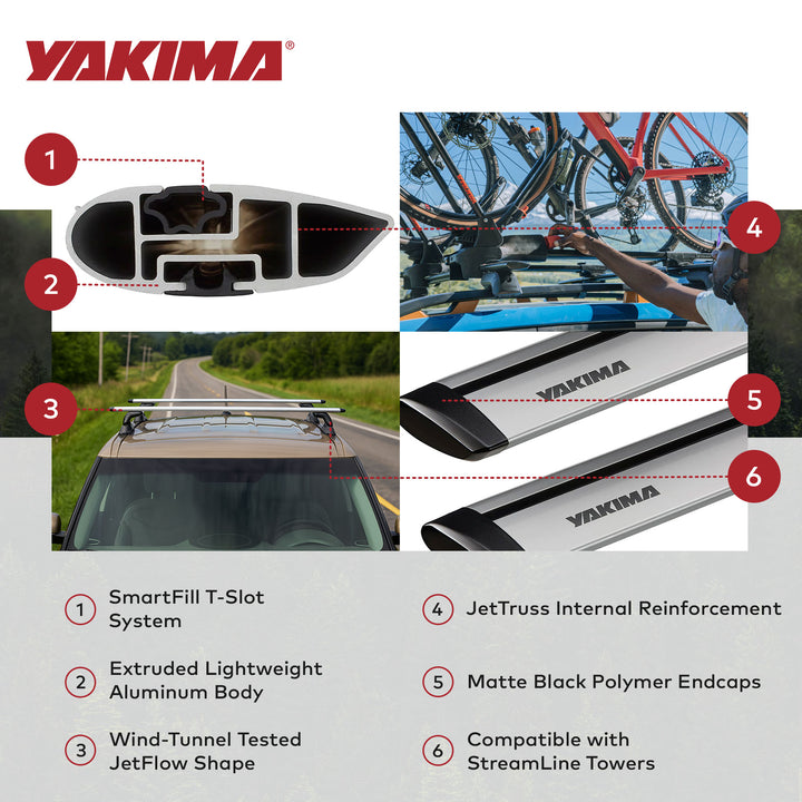 Yakima 60" Pair Roof Rack Crossbars, Compatible w/StreamLine Towers (Open Box)