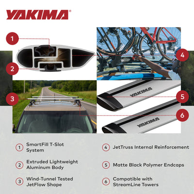 Yakima 50' JetStreamRoof Rack Crossbars, Compatible w/StreamLine Towers (Used) - VMInnovations