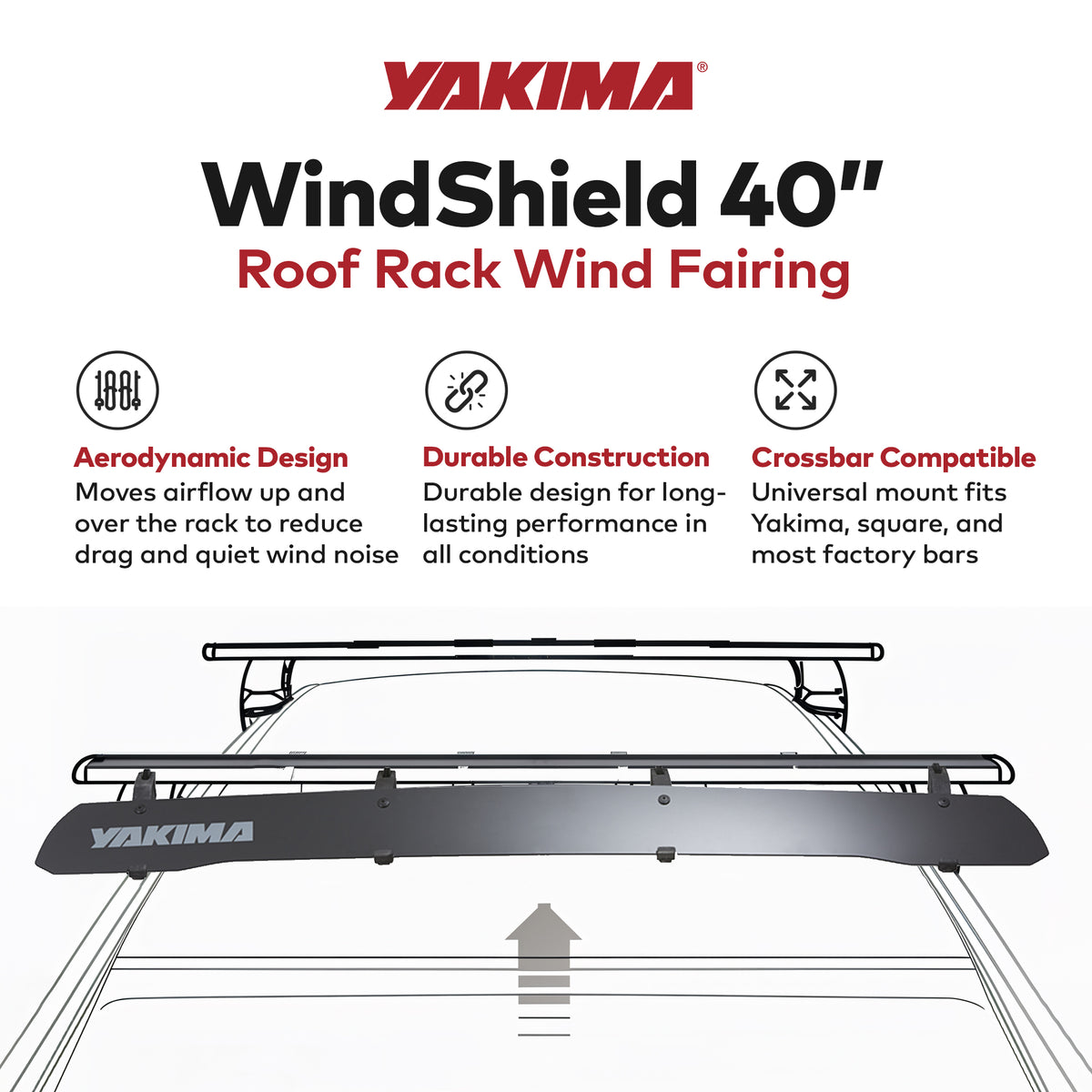 Yakima WindShield 40" Roof Rack Wind Fairing, Compatible w/StreamLine (Used) - VMInnovations