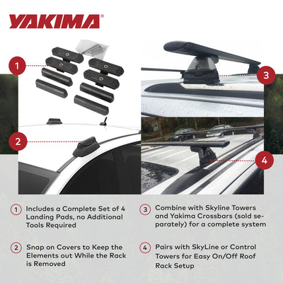 YAKIMA Landing Pad 18, Fixed Point Mounts for 2011-2021 Jeep Grand Cherokee - VMInnovations