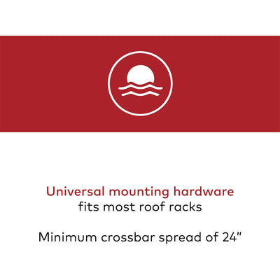 Yakima Premium DeckHand Roof Rack Saddle Mount for Kayak or Small Boat (Used) - VMInnovations