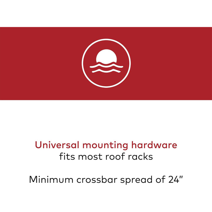 Yakima Premium DeckHand Roof Rack Saddle Mount for Kayak or Small Boat (Used) - VMInnovations