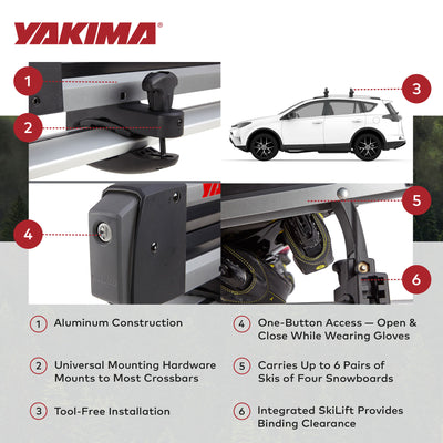 Yakima FreshTrack 6 Universal Car Roof Ski and Snowboard Rack, Black (Open Box)