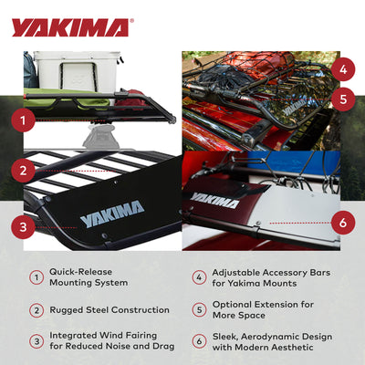 Yakima Medium Cargo Basket Roof Rack, Compatible w/StreamLine Systems (Open Box) - VMInnovations