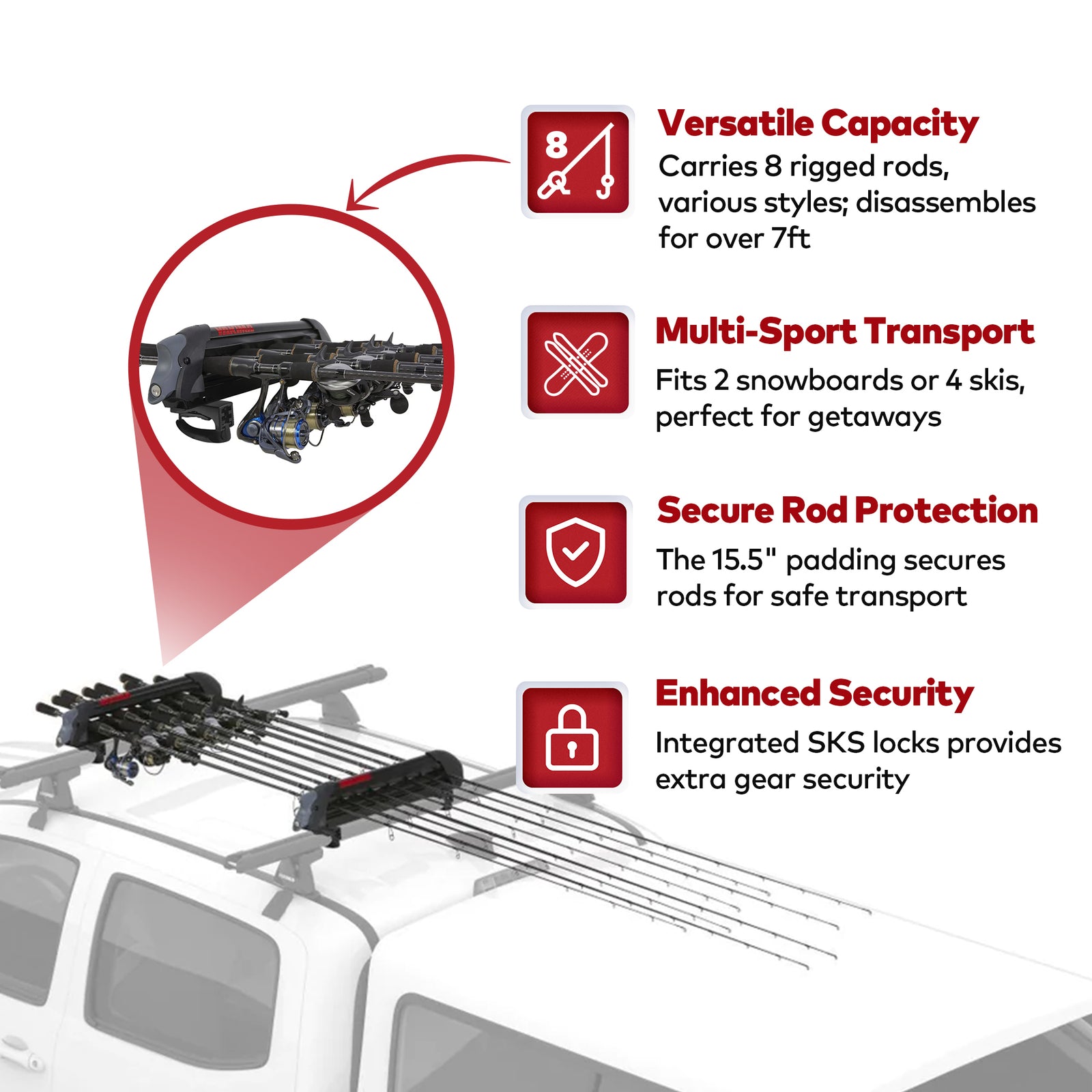 YAKIMA Padded Rooftop Rack Fishing Rod, Ski, & Snowboard Mount, Black (Used) - VMInnovations