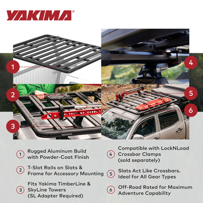 YAKIMA 84 by 54" LockNLoad 3 Bar System Heavy Duty Roof Rack Platform(Open Box) - VMInnovations
