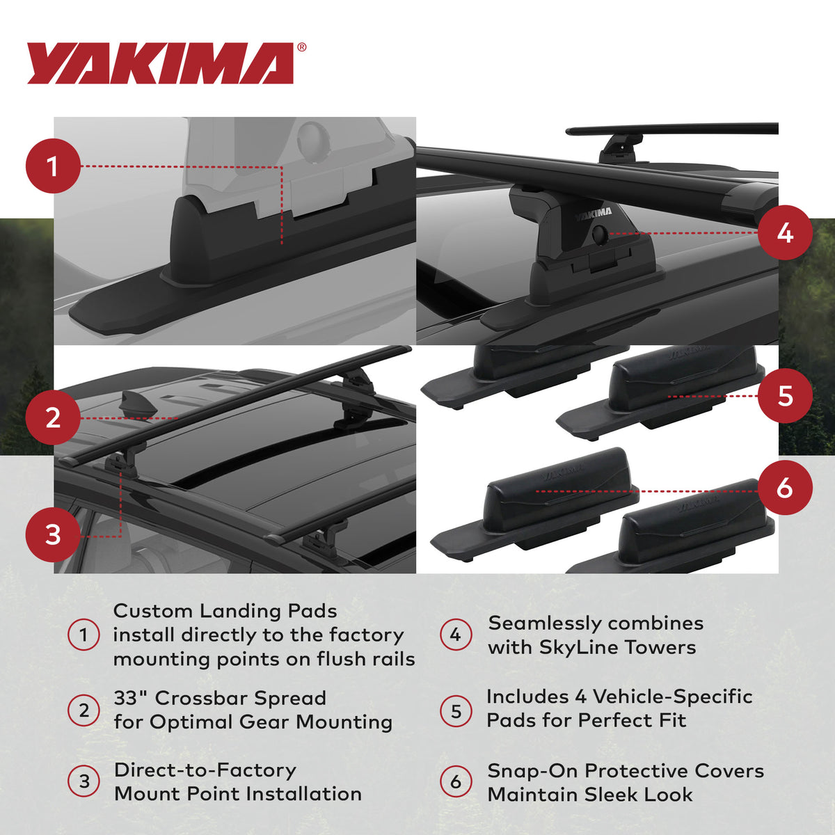 YAKIMA Landing Pad 23, Fixed Mounts for 2019 & Newer Toyota Rav4 SUV (Open Box)