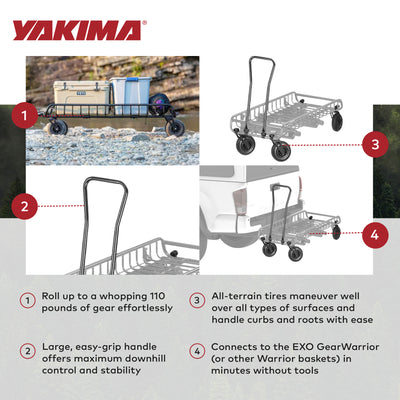 Yakima EXO WarriorWheels Sturdy Heavy Duty Aluminum Cargo Basket Cart Kit, Black - VMInnovations