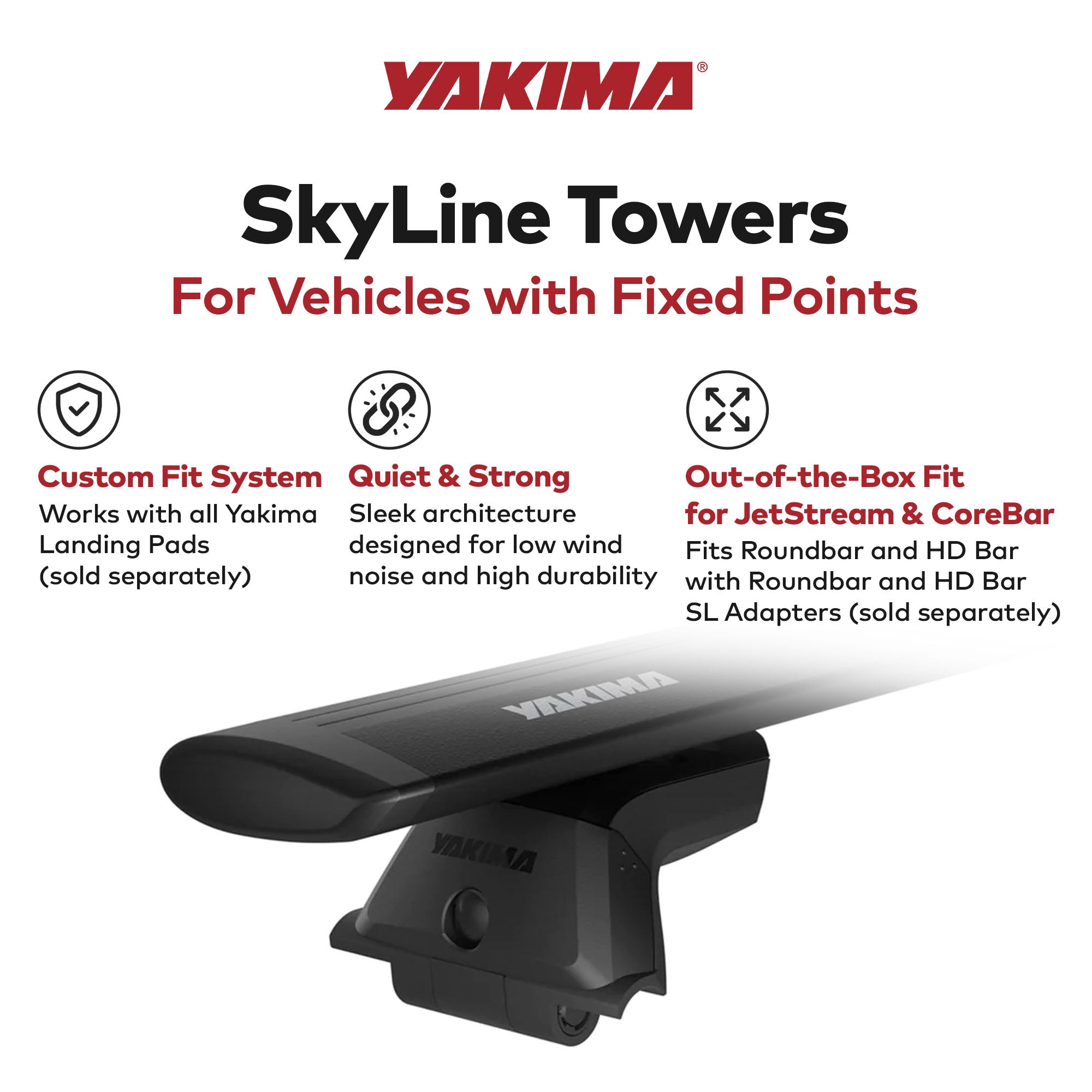 YAKIMA SkyLine Towers Roof Rack Cargo for Vehicles with Fixed Points (Set of 4) - VMInnovations