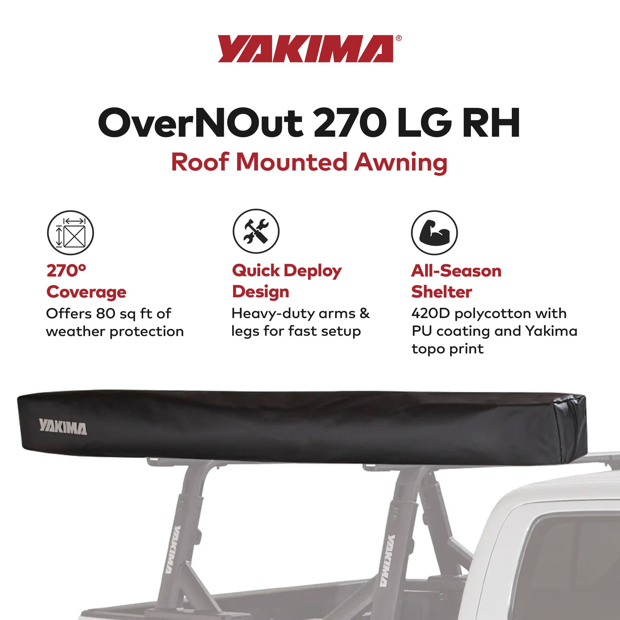Yakima MajorShady Vehicle Roof Mounted Awning Rugged Vinyl Cover (For Parts) - VMInnovations