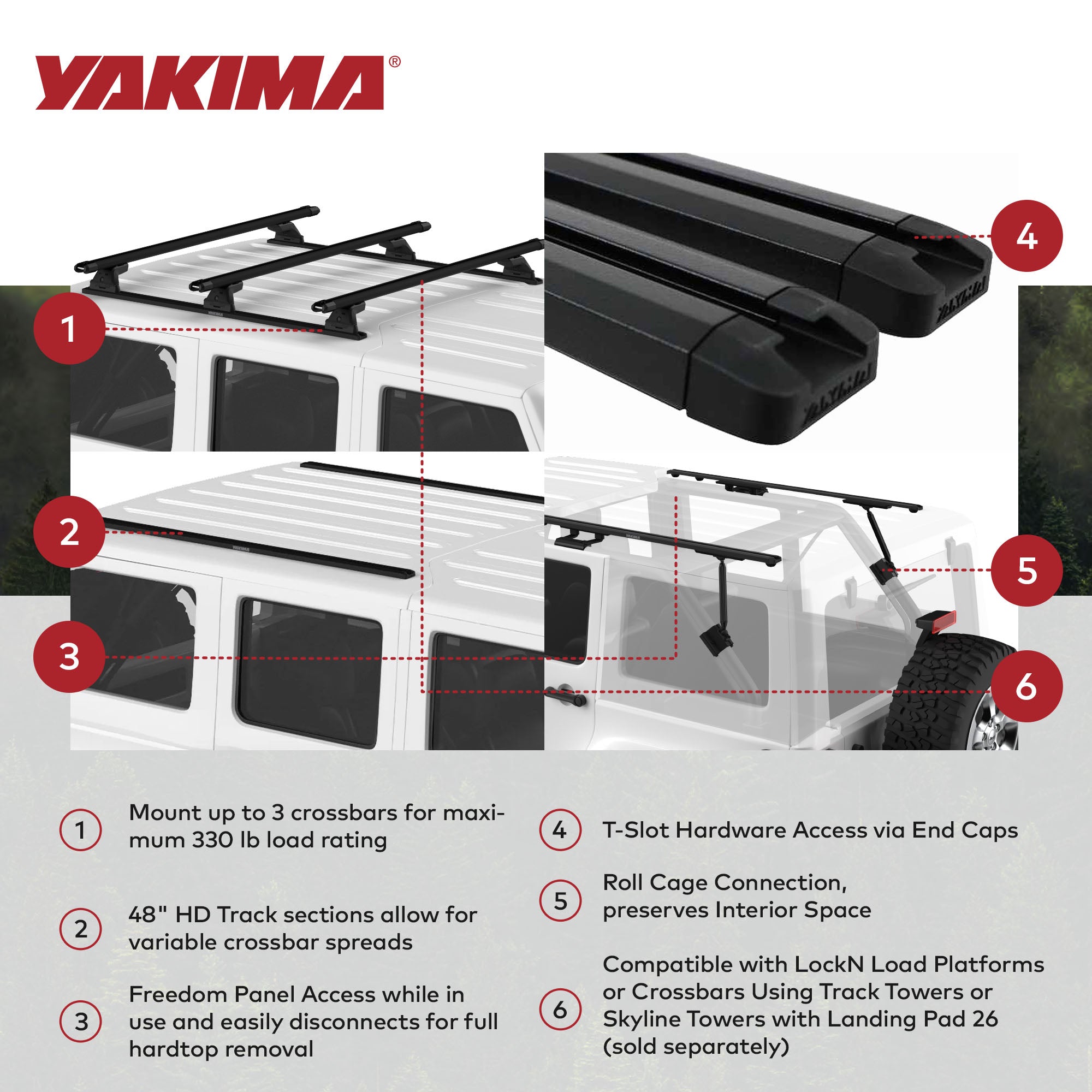 Yakima JK 4DR Custom Rooftop Track System with Internal Supports,Black(Open Box) - VMInnovations
