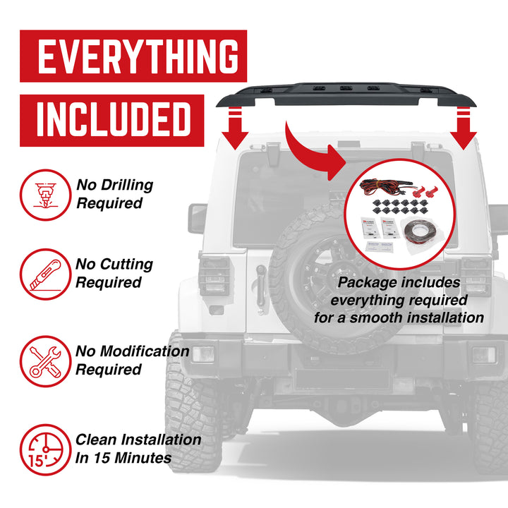 AMERICAN MODIFIED Rear Roof Spoiler for 2018-2024 Jeep Wrangler JL Model Only - VMInnovations