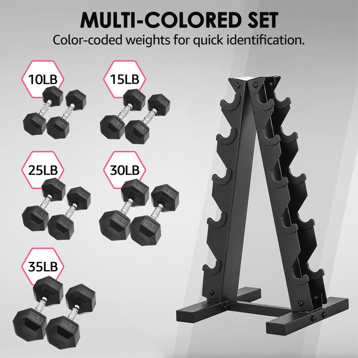HolaHatha 10, 15, 25, 30 & 35 Lb Hexagonal Dumbbell Weight Set w/ Rack, Black