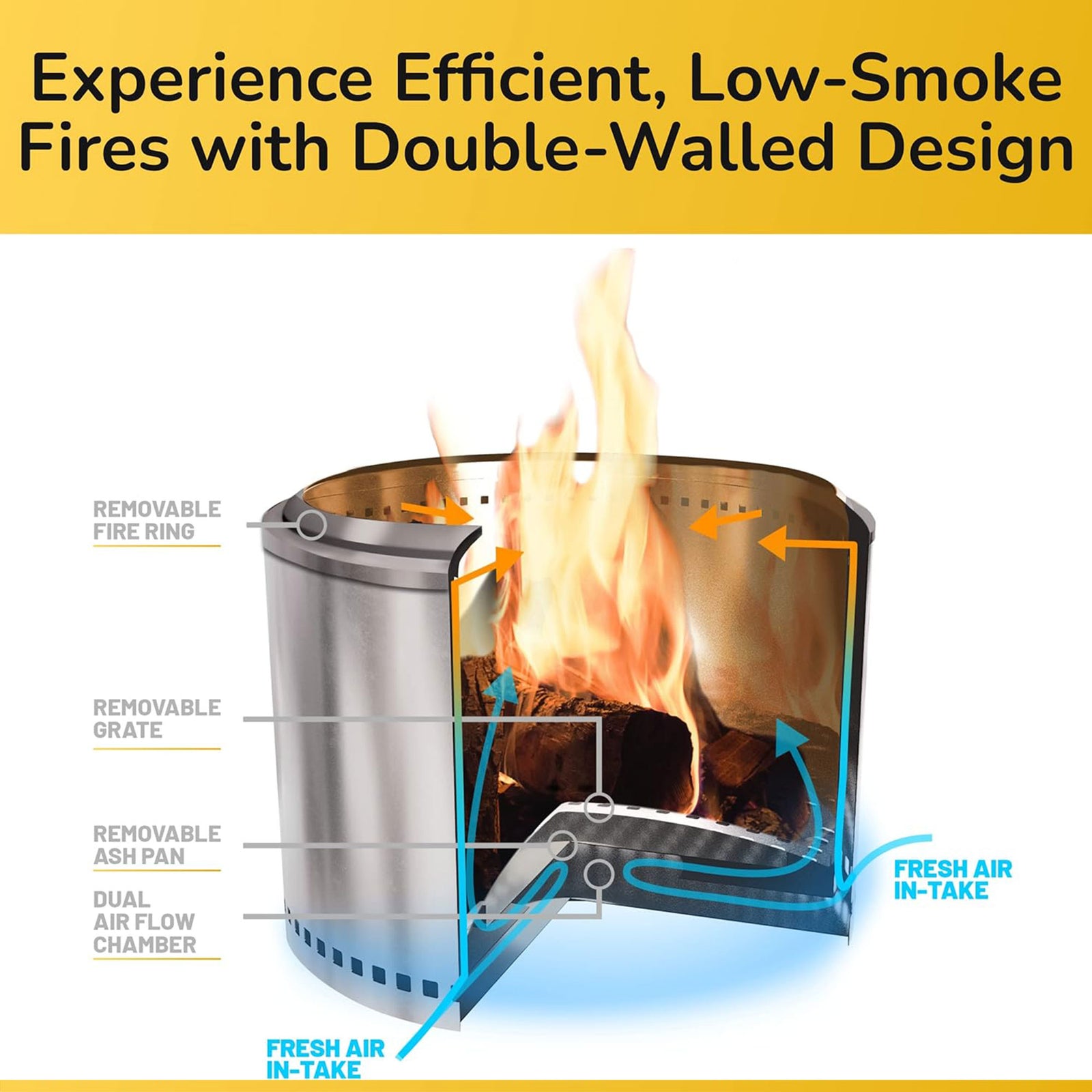 Duraflame 19.5" Fire Pit w/ Double Walled Technology & Removable Grate (Damaged) - VMInnovations